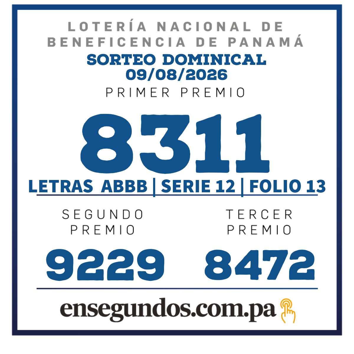 Resultados del sorteo de la LNB