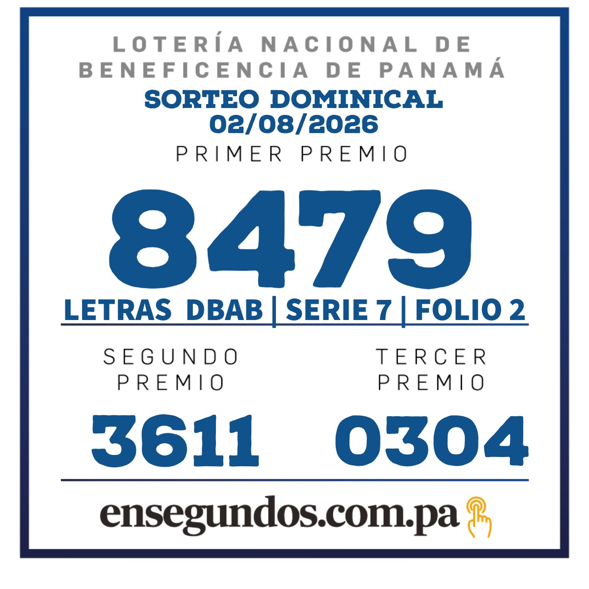 Resultados del sorteo de la LNB