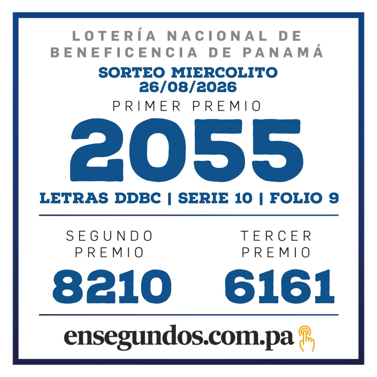 Resultados del sorteo de la LNB