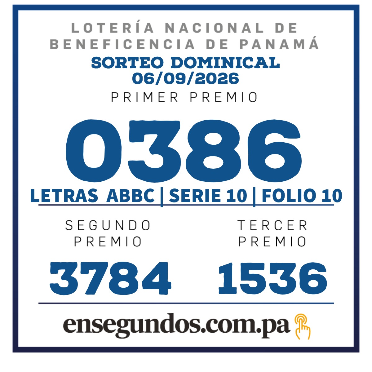 Resultados del sorteo de la LNB