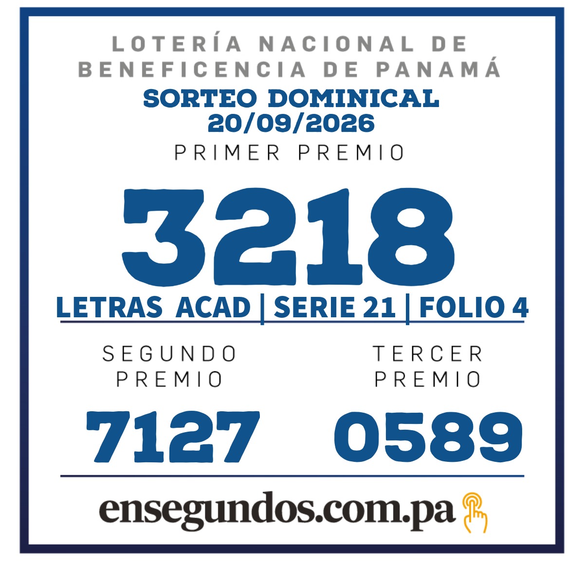 Resultados del sorteo de la LNB