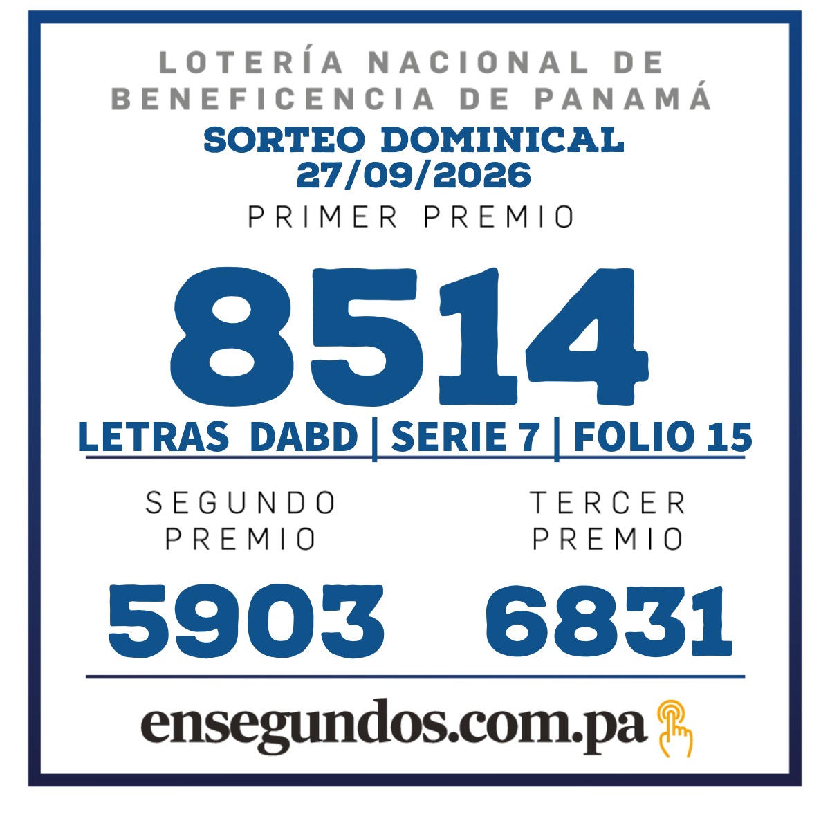 Resultados del sorteo de la LNB