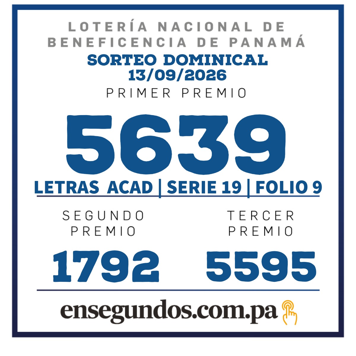 Resultados del sorteo de la LNB