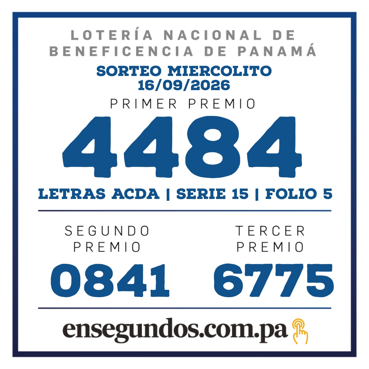 Resultados del sorteo de la LNB