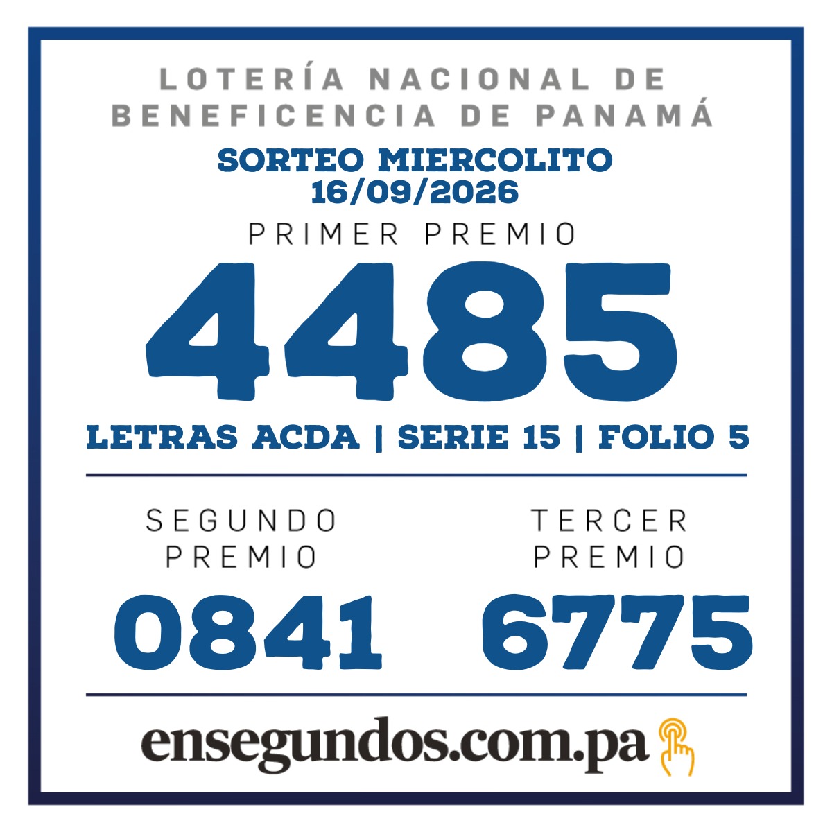 Resultados del sorteo de la LNB