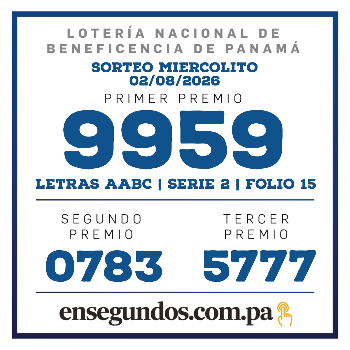 Resultados del sorteo de la LNB