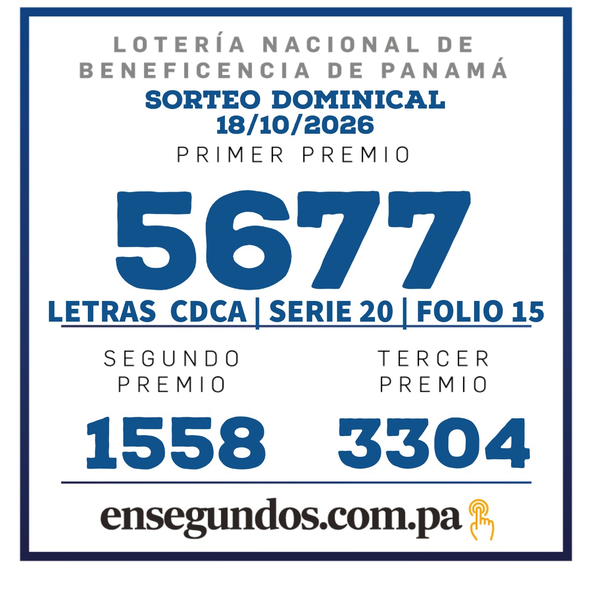Resultados del sorteo de la LNB