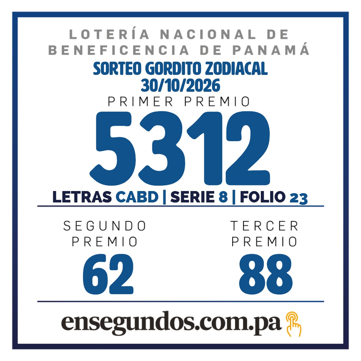 Resultados del sorteo del Gordito del Zodíaco de la LNB
