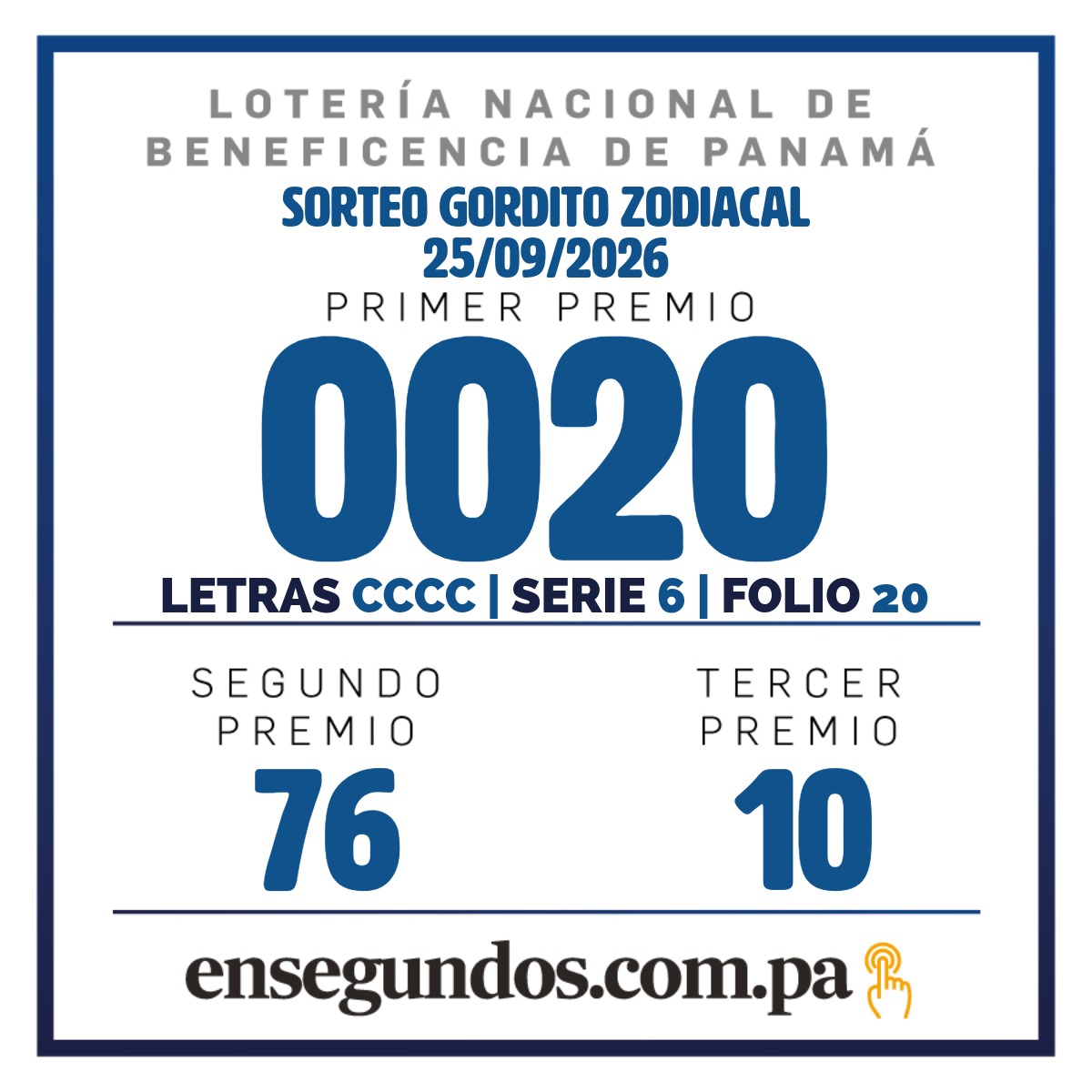 Resultados del sorteo del Gordito del Zodíaco de la LNB