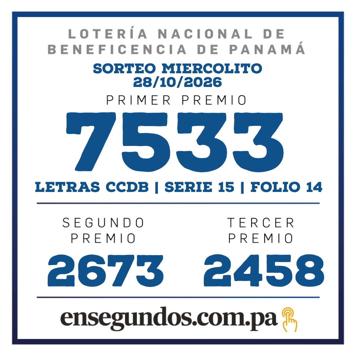 Resultados del sorteo de la LNB