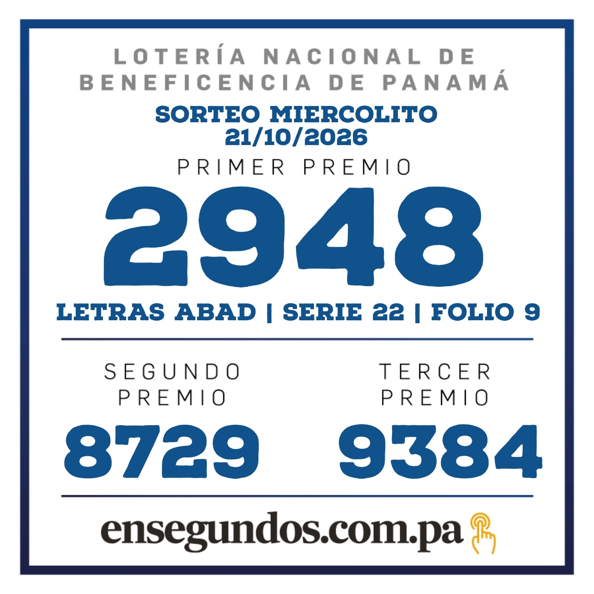Resultados del sorteo de la LNB