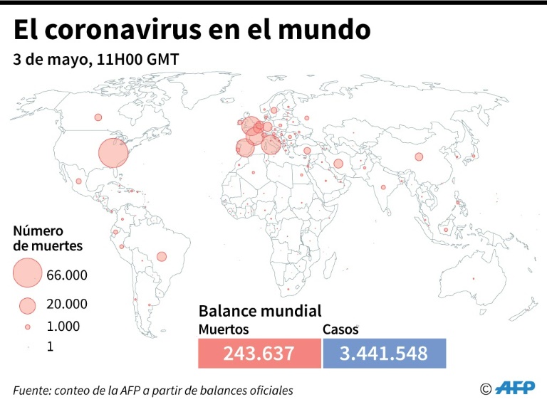 El balance del nuevo coronavirus a las 19H00 GMT