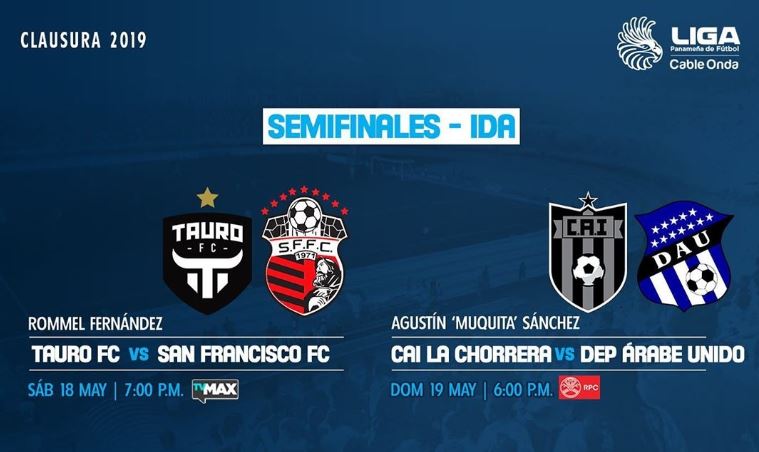 Se definen cruces de semifinales del Clausura 2019