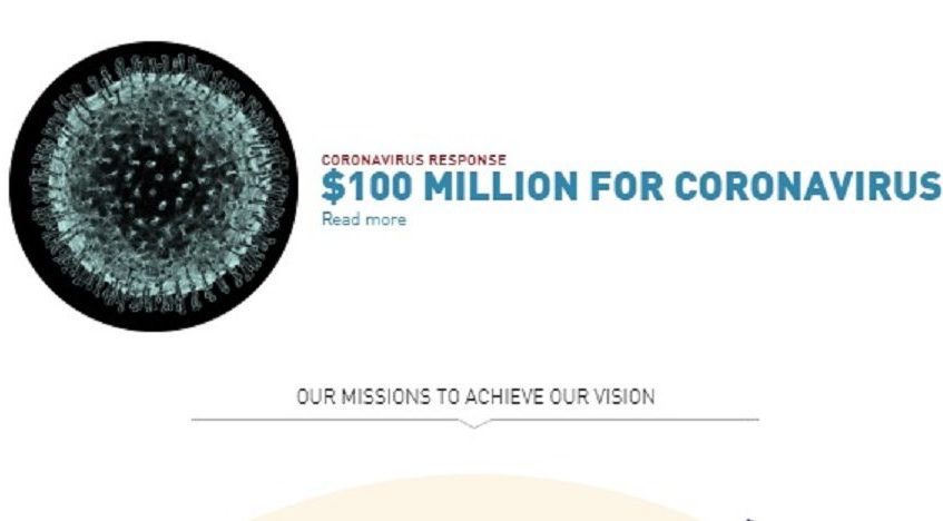 Fundación Gates anuncia $100 millones para combatir nuevo coronavirus