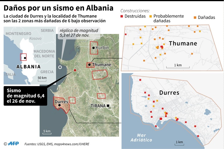 Albania pone fin a las operaciones de rescate tras el sismo que causó al menos 50 muertos
