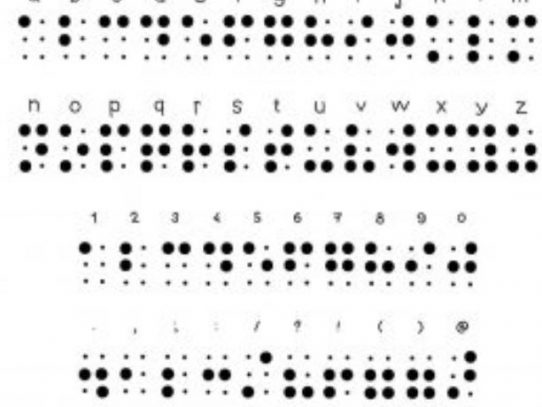 MiCultura publicará primer libro en Sistema Braille