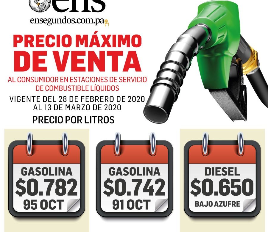 Precios del combustible aumentarán desde este viernes